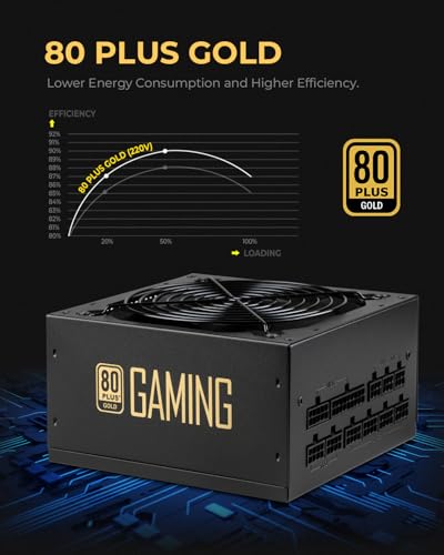 Fuente de Poder Modular 750W 80 Plus Gold ATX miniatura 2