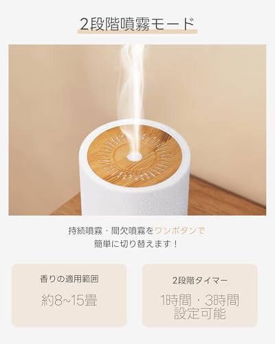 Runfrank 超音波加湿器 卓上型