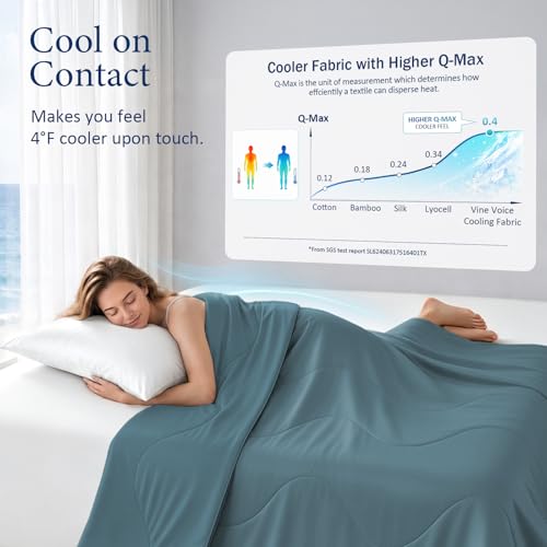 Image of Cooling Comforter for Hot Sleepers, King 106x90, Blue-Gray | Cooling blanket feel, Q-Max >0.4 cool touch, double-sided cooling, Sorona fill, for night sweats, lightweight & breathable