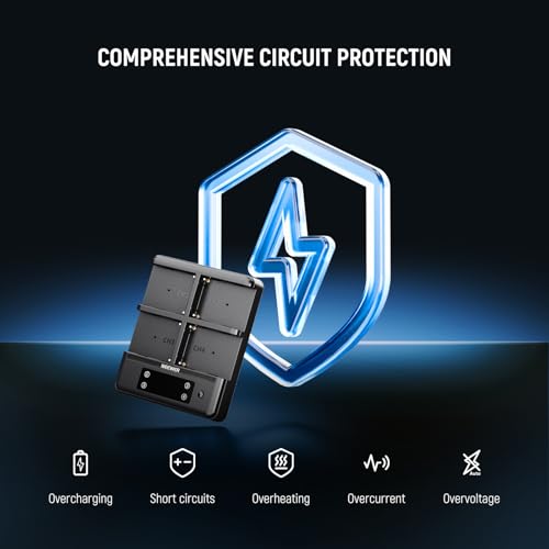 Image of NEEWER NP-F970 4 Channel Charger with Smart Power Consolidation Compatible with Sony NP-F550 750 Camcorder NPF Camera Battery, PD100W Fast Charging /Dual USB C /OLED Display /100W Type C Cable, NW-F4R
