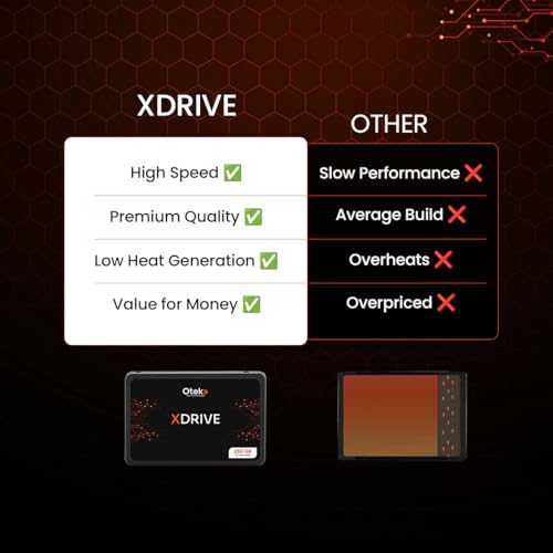 Image of OTEK XDRIVE 256GB SATA III Internal SSD | 2.5 Inch Desktop SSD | 550MB /s Read, 500MB /s Write | 3D TLC NAND | Fast Boot Drive with 3 Year Warranty for PC Upgrade