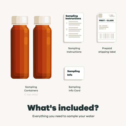 Image of Glyphosate (Roundup) in Water Test Kit | Specialized Tap Score | EPA Certified Drinking Water Labs | Best Water Test 2021-24 | 100% Unbiased