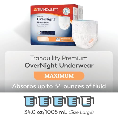 Best Pee Proof Underwear for Men with Heavy Incontinence in 2026 3 Tranquility Premium OverNight Disposable Absorbent Underwear (72 Count) - M, 34-48 in. Waist - Maximum Absorbency, All-Night Sleep, Breathable Comfort, 72 Adult Diapers