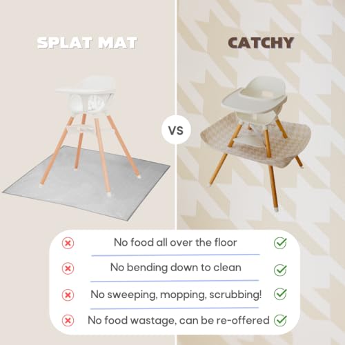 Image of CATCHY - High Chair Food Catcher - Compatible with Lalo the Chair | High Chair Food Catcher - High Chair Sold Separately - Baby & Toddler Food & Mess Catcher - Under High Chair Accessory