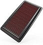 K&N Engine Air Filter: Reusable, Clean Every 75,000 Miles, Washable, Premium, Replacement Car Air Filter: Compatible with 2016-2022 Honda/Acura V6 (Odyssey, Passport, Pilot, Ridgeline, MDX), 33-5041