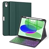 Supveco Keyboard Case for iPad (A16) 11th/10th Generation 11&10.9 Inch with Pencil Holder,7 Colors Backlit Wireless Detachable Folio Keyboard Cover for iPad 11th/10th Gen 2025/2022-Pure Teal