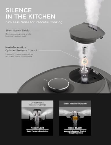 CUCKOO Twin Pressure Rice Cooker 6-Cup Uncooked / 12-Cup Cooked with Induction Heating Technology, Silent Pressure System, Open Cooking Mode, Dynamic Display, Eco Inner Pot, Gray (CRP-PHTR0609FS) - Thumbnail 5