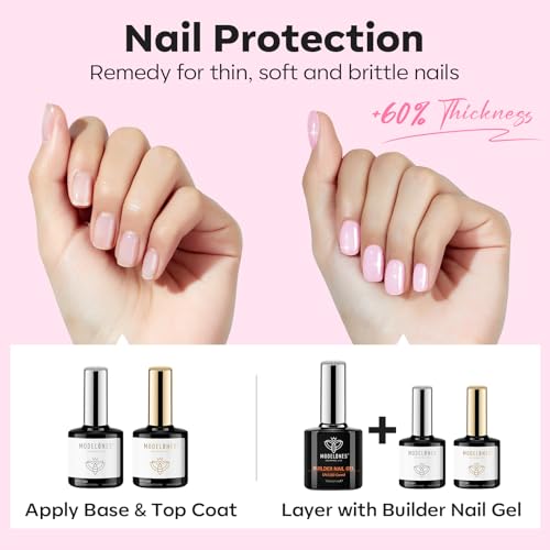 Image of modelones Builder Nail Gel with Gel Base Top Coat, 3Pcs Baby Pink Builder Nail Kit for Apex Building Extension Thickening Strengthener High Gloss Shiny, U /V LED Lamp Cured for Home DIY Salon Girls