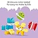 LEGO DUPLO My First 3 in 1 Creative Cute Pets Building Toy for Toddlers - Pretend Play Set for Boys & Girls, Ages 1.5+ - Learning & Education Toy for Preschoolers - Gift Idea for Birthdays - 10477