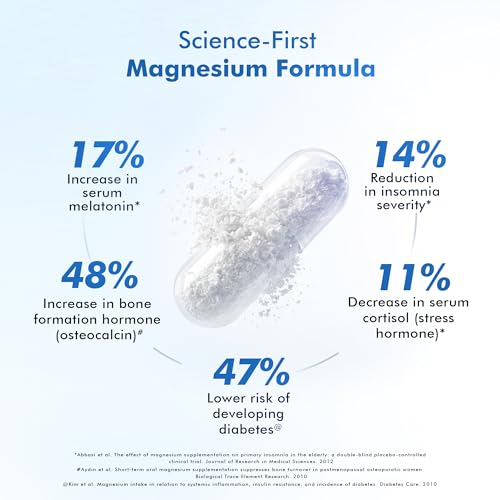 Image of Dr. Morepen 3X Complex Liposomal Magnesium | Aquamin & Magnesium Glycinate | 440mg Elemental | 600 IU Vitamin D2 + K2-7, B6 & B12 | Sleep Support & Muscle Recovery - 60N