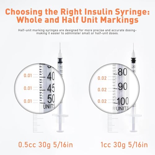 Image of U-100 1ml 30 Gauge 5 /16 inch Syringe, Individually Packed 20 PACK