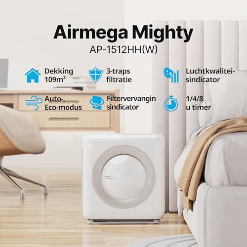 Coway Airmega Mighty bovenpaneel met touchbediening