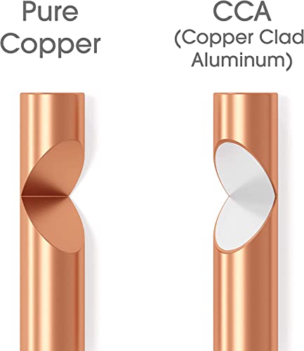 Voyz 14-Gauge Audio Speaker Wire Cable - 100% Oxygen-Free Pure Copper, Tinned Ofc On A 250 Feet Spool (Hct14-Clear) #TOP5