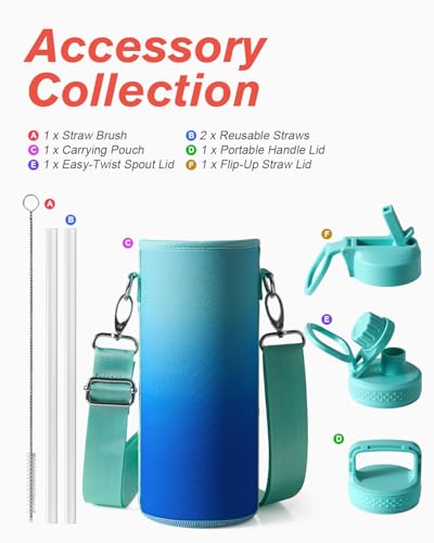 Image of Coolflask 40 oz Water Bottle Insulated with Straw & 3 Leakproof Lids