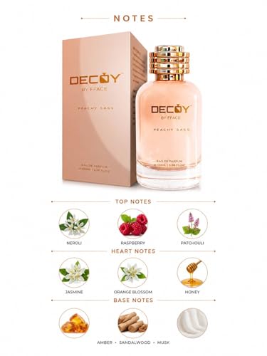 Image of Decoy Luxury Peachy Sass EDP Perfume for Women | Fresh Fruity Floral Eau De Parfum | Neroli, Raspberry & Honey Fragrance for Office, College & Daily Wear | Premium Feminine Scent | Travel Friendly Perfume Spray | 100ML (Peachy Sass)