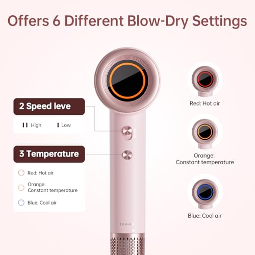 Image of Hair Dryer, BOWEI 110000 RPM High-Speed Professional Blow Dryer for Fast Drying, 200M Negative Ions Anti-Frizz, Smart Thermo-Control, 0.83 lb Lightweight Quiet Compact Hairdryer, All Hair Types, Pink