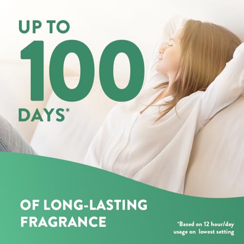 Air Wick|Fresh Spring Oasis| Electrical Plug-In Air Freshener Kit|1x Gadget, 1 x 19 ML Fragrance - Image 5