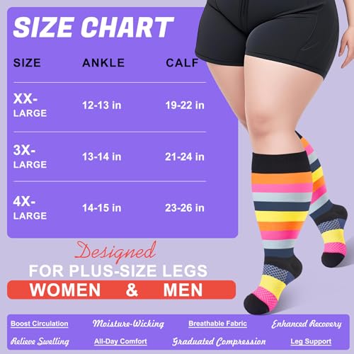 Image of 4 Pairs Plus Size Compression Socks,Extra Wide Calf 20-30 mmHg Knee High Compression Socks for Men Women Circulation