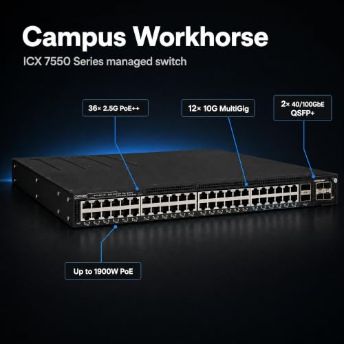 Image of Ruckus ICX7550-48ZP-E2 Managed Switch, 36x 2.5G Multigigabit PoE++ + 12x 1 /2.5 /5 /10G Multigigabit PoE++, 2x 40 /100GbE QSFP+ + Modular Expansion Slot Uplinks - ICX7550-48ZP-E2