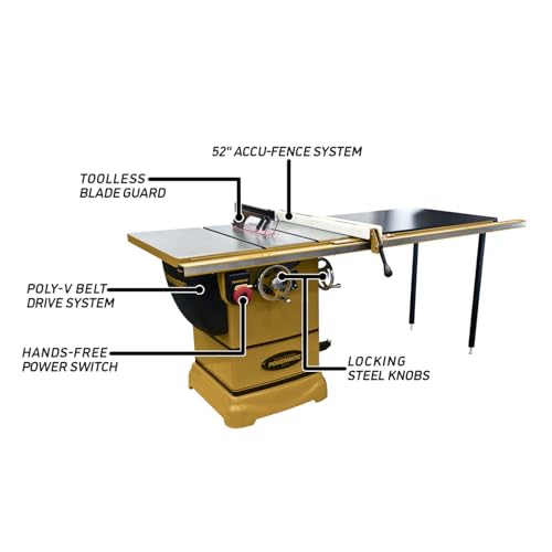 Powermatic 10-Inch Table Saw 52