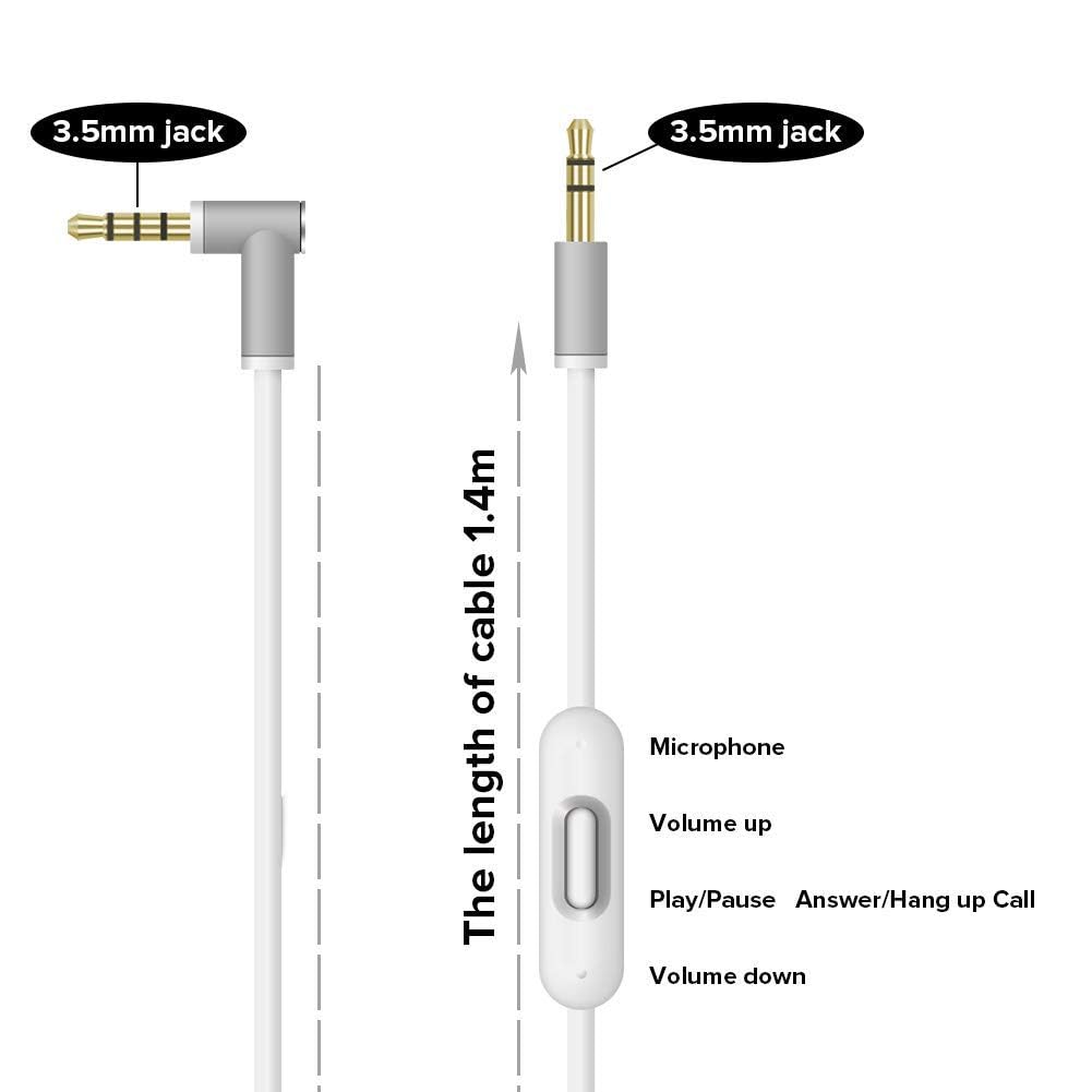 Asobilor Replacement Audio Cable Cord Wire Compatible with Beats Studio Solo Pro Detox Wireless Mixr Executive Pill with in Line Mic and Control (White)