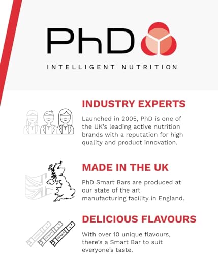 PhD Nutrition Smart Protein Bars - 21g Protein, Low Calorie Snacks, Great Tasting High Protein Snacks & Low Sugar Healthy Snacks for Workout Recovery, Chocolate Brownie Flavour Flavour, 64g, 12 Pack
