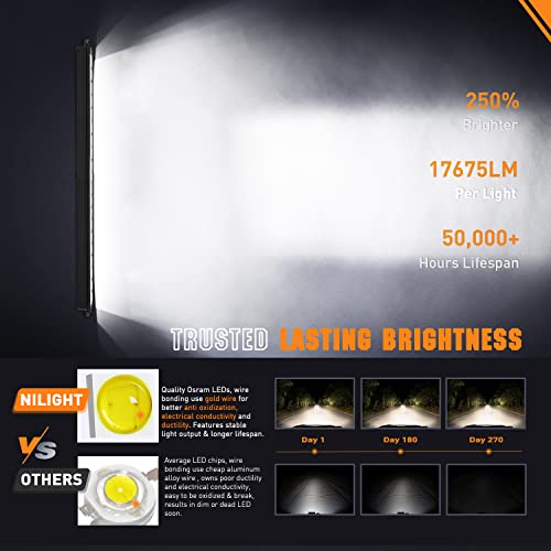 Image of Nilight Pro Series 40.3 Inch Single Row Slim LED Light Bar with DRL | 165W 17675LM Spot & Flood Beam IP68 Off-Road Driving Lights & 14AWG DT Wiring Kit for Truck, Jeep, SUV, ATV & UTV