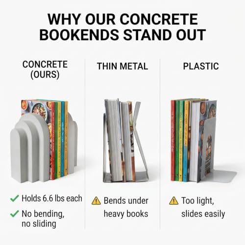Wageso Concrete Bookends for Heavy Book, Decorative Modern Shelf Book Ends - image 5