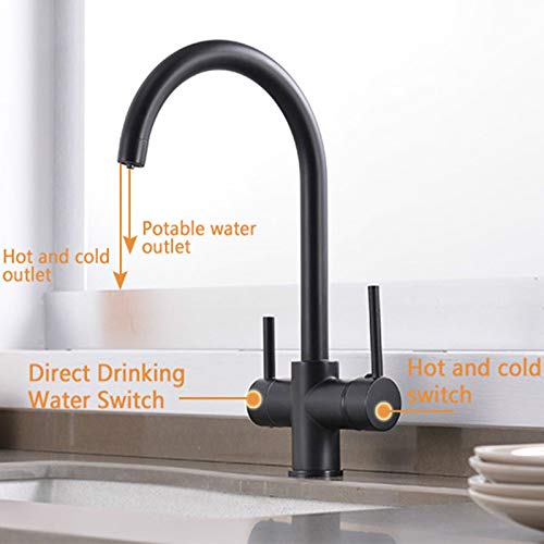Grifo de agua pura LWX de 360° en cromo negro para evitar los grifos auxiliares en la encimera 4