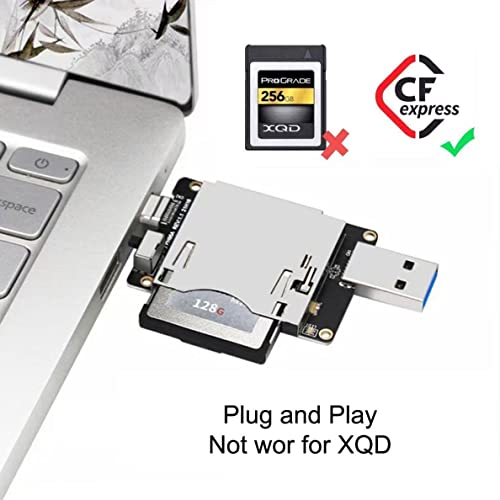 ChenYang CY USB3.1 Type-A & Type-C to CF Express Expansion Card Reader for CFE Type-B Support R5 Z6 Z7 Memory Card - Image 2