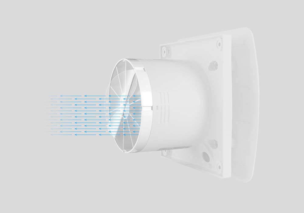 Bosch Thermotechnik Comfort Bathroom Fan 1500 Dh W 125 With Humidity