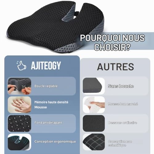 Ajiteogy Coussin Voiture Conducteur- en Mousse à mémoire de Forme, antidérapant, pour Bureau, Auto et Camion (Lot de 2) – vue 4