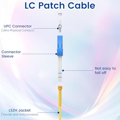Câble fibre optique LC LC 2m OS2 monomode 9/125 pour switch et routeur