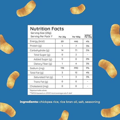 Image of Natch Chickpea Protein Puffs, Healthy Snacks, Rich in Fiber, Not Fried Not Baked Gluten Free, Vegan, Trans Fat Free, Hot Chilli, 20g each (Pack of 6)