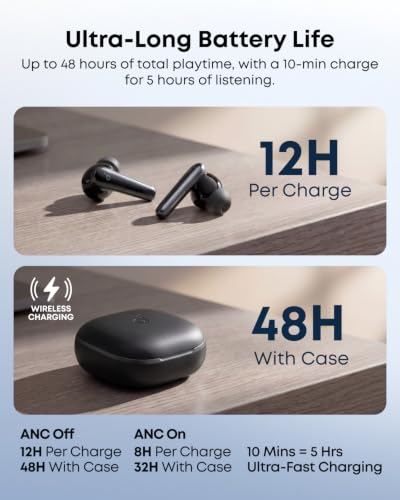 Image of Soundcore Liberty 5 by Anker Noise-Cancelling Earbuds with Dolby Audio