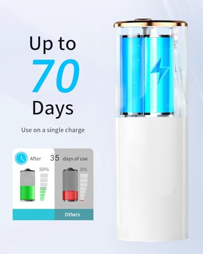 Elektrische Wasserseide, tragbarer Zahnreiniger, kabelloser Wasserflosser für die Zahnreinigung, 280 ml Wassertank, Zahnseide mit 5 Düsen, 3 Modi, geeignet für Zuhause und Reisen, Weiß – Bild 5