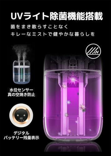 Genki Mainiti 加湿器 卓上 1L 6畳モデル