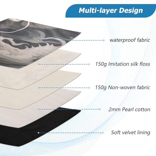 Funda para portátil 13-14 pulgadas resistente al agua miniatura 4