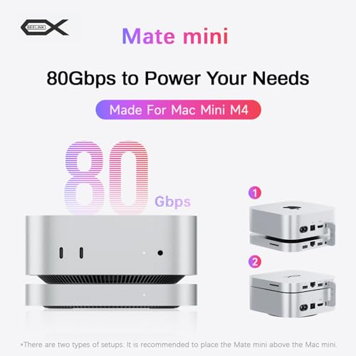 Image of Mate Mini-A 80Gbps Thunderbolt 5 Mac mini M4 Dock & Stand, Dual PCIex2 SSD Slot, Max 16TB Expansion, PD3.0 Port, SD4.0 Card Reader, 2.5G LAN, 2*USB A 10Gbps for Laptops /Desktop PC /Mini PC