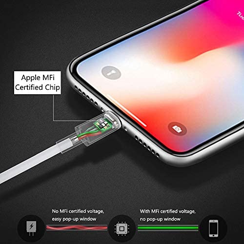 iPhone Charger Lightning Cables [Apple MFi Certified] 5Pack 6ft iPhone Fast Charging Cord Apple Phone USB High Speed Data Sync Cable Compatible iPhone 14/13/12/11 Pro Max/XS MAX/XR/XS/X/8/7/Plus/Mini