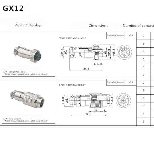 Cable GX12 5 Pines Doble Hembra 0.5 m miniatura 6