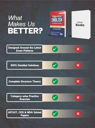 Image of Disha Objective English for Defence Exams - NDA, CDS & AFCAT | For 2026 Exams | Includes PYQs | Fully Solved
