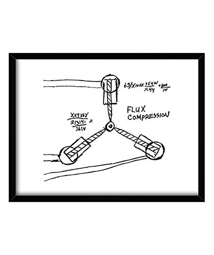 latostadora - Cuadro Dibujo Condensador de Fluzo Cuadro con Marco Negro Horizontal...