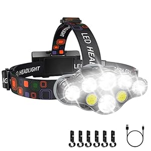 Rechargeable Headlamp, 8 LED 18000 High Lumen Bright Headlamp with Red Light, IPX4 Waterproof USB Headlight, Head Lamp, 8 Modes for Outdoor Running Hunting Hiking Camping Gear