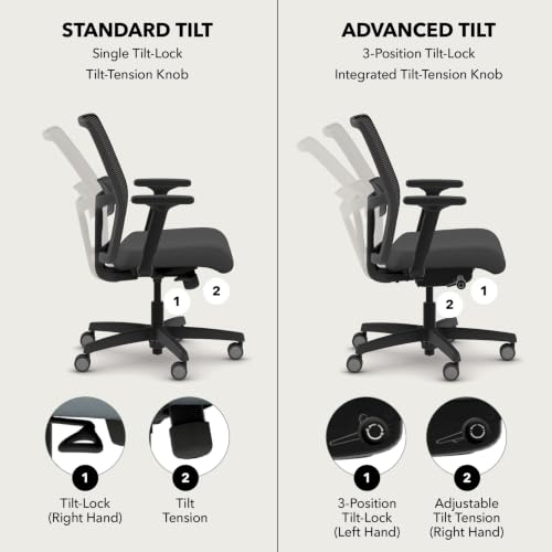 Image of HON Ignition 2.0 Mesh Ergonomic Office Chair, Synchro-Tilt Control with Seat Slider, Home Office Desk Chairs, Adjustable Arms and Lumbar Support, Charcoal Mesh Back, Ash Seat Fabric, Titanium Frame