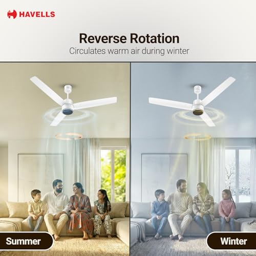 Image of Havells FAB Voice BLDC 1200 mm Ceiling Fan|Direct Voice Command| 5 Star| Upto 65% Saving| Air Delivery: 235 cmm| Low Noise|4 Speed Mode| 380 RPM| 2 Years Manufacturer Warranty (Elegant White)