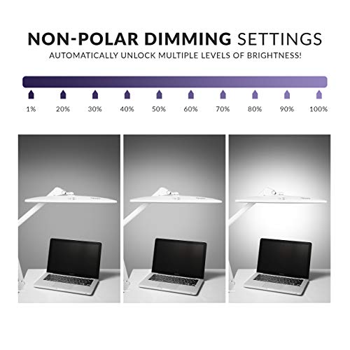 Image of Neatfi Elite HD XL Task Lamp | 22-Inch Wide | 2,260 Lumens | 3 Color Temperature Modes | Non-Polar Dimming Desk Lamp (White-2, CCT with Clamp)