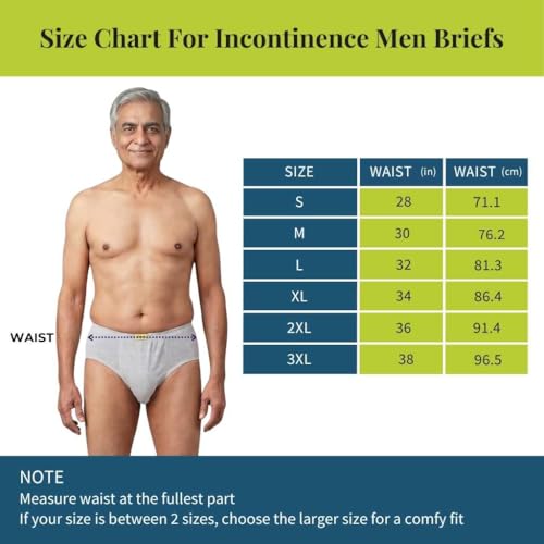 Image of Leak Proof Underwear For Men | Absorbs 35ml Of Leaks | Wash & Reuse | Anti Bacterial, Hygienic & Leakproof | Comfy Cotton | Pack Of 1 | Grey | L