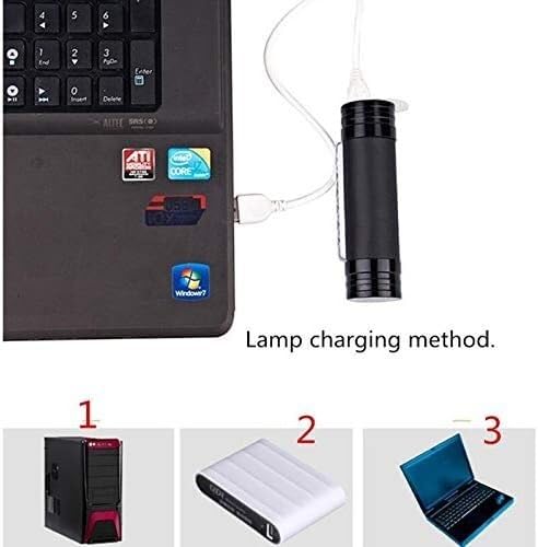 Akumulatorowa latarka czołowa LED, Latarka czołowa USB akumulatorowa mini latarka przenośna latarka zewnętrzna kempingowa czołówka do ładowania mobilnego zasilacz(Blauw)