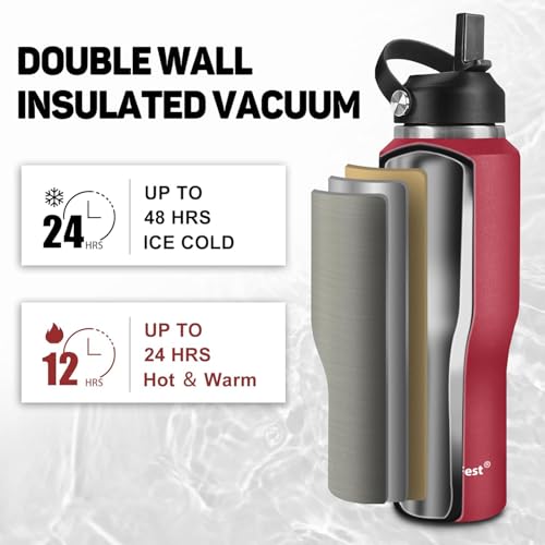 Image of 32oz Water Bottle Insulated with Straw,Leak Proof Water Bottles,Mens Water Bottle Stainless Steel for Gym,Hiking,Travel,Sport,1 Liter,Bpa free